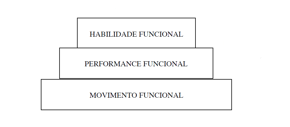 A impotência raciocina masculina sexual